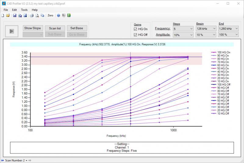 ES770 C4D Profiler V2 Software ES770 C4D Profiler V2 Software