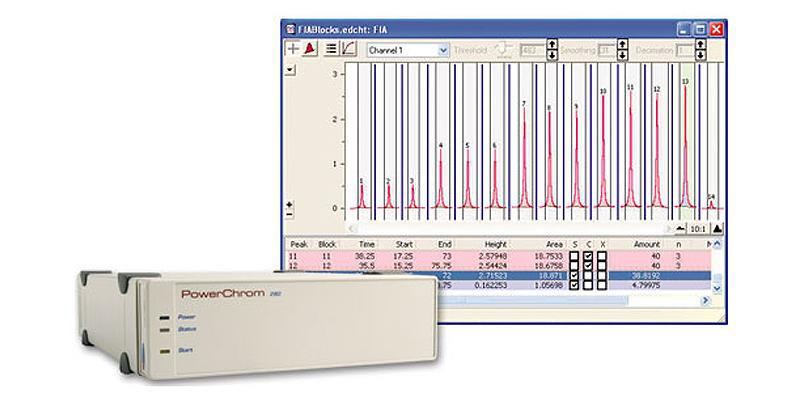 ER282 Flow Injection Analysis System