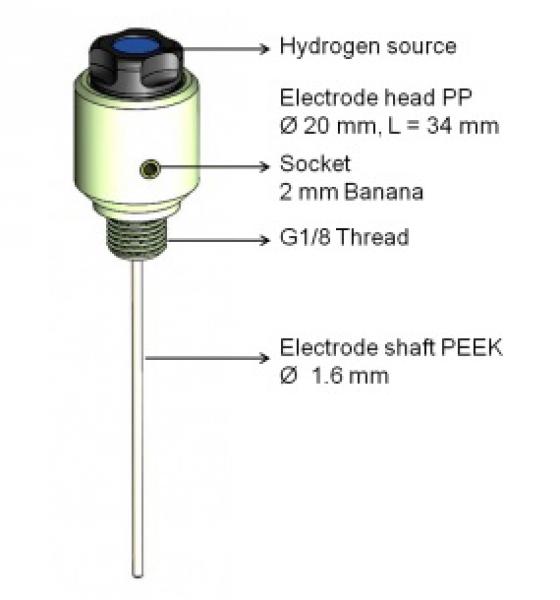 ET096 Mini-Hydrogen Electrode
