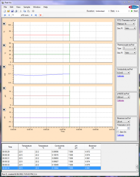 ES350 Pod-Vu Software ES350 Pod-Vu Software