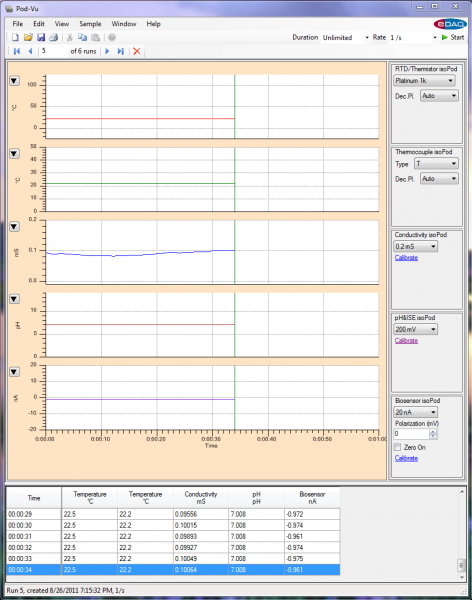 ES350 Pod-Vu Software