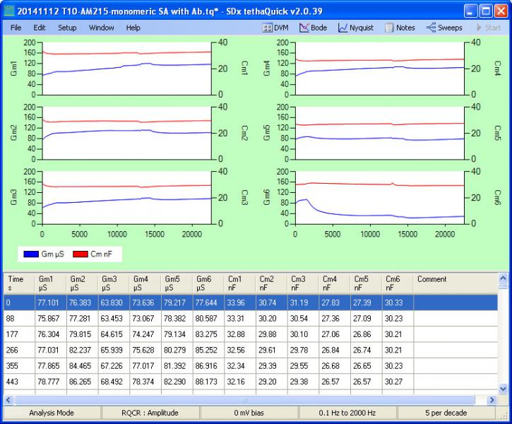 SDx-APP2 tethaQuick Software