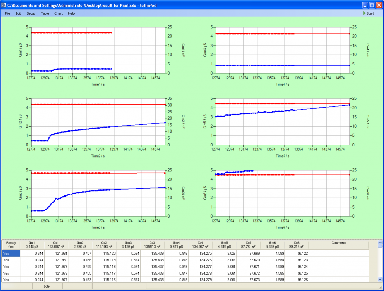 SDx-APP1 tethaPod Software