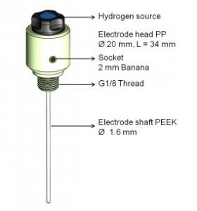 ET096 Mini-Hydrogen Electrode