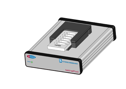 tethaPod determines membrane conductivity and capacitance for pharmaceutical studies with ion channel blockers