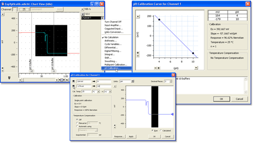 pH Electrode Calibration and The Nernst Equation