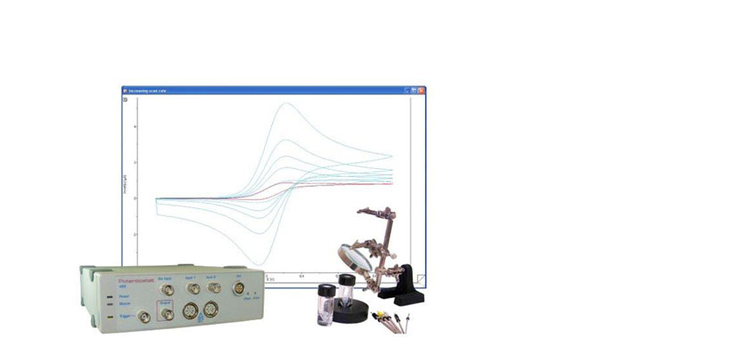Research Application Electrochemistry