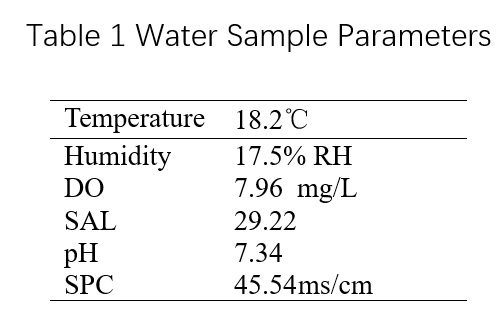 Table 1.jpg