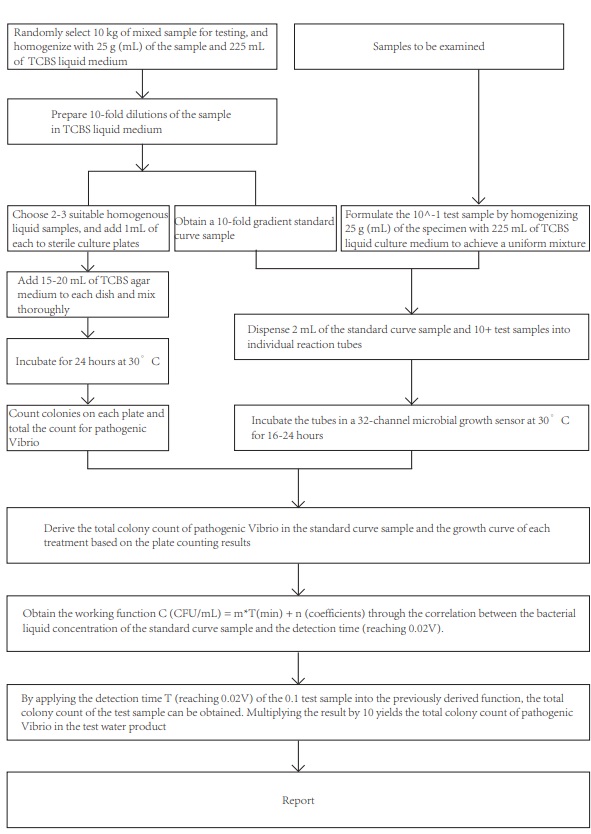 2application block diagram.jpg