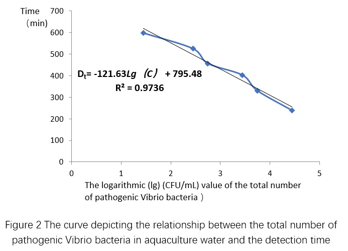 Figure 2.jpg