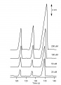 Basel anions.jpg