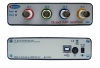 Figure 1. Front and back panels of the EPU452 Quad MF isoPod