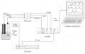 Figure 8. e-corder and Potentiostat setup for EQCM work.jpg