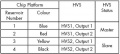 Table 4. Connecting Chip Platform to HVS for a Gated Injection.jpg