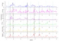 Ice core results at depth 4-11m.jpg