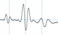 Effect of C4D frequency on peak shape, 700 kHz.jpg