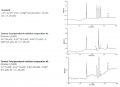 WynSep, Total Parenteral Nutrition.jpg