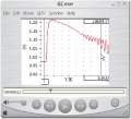 Figure 9. Chart data saved as a QuickTime™ movie using the “Save Selection” command.jpg