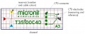 Figure 1. Microchip nomenclature.jpg